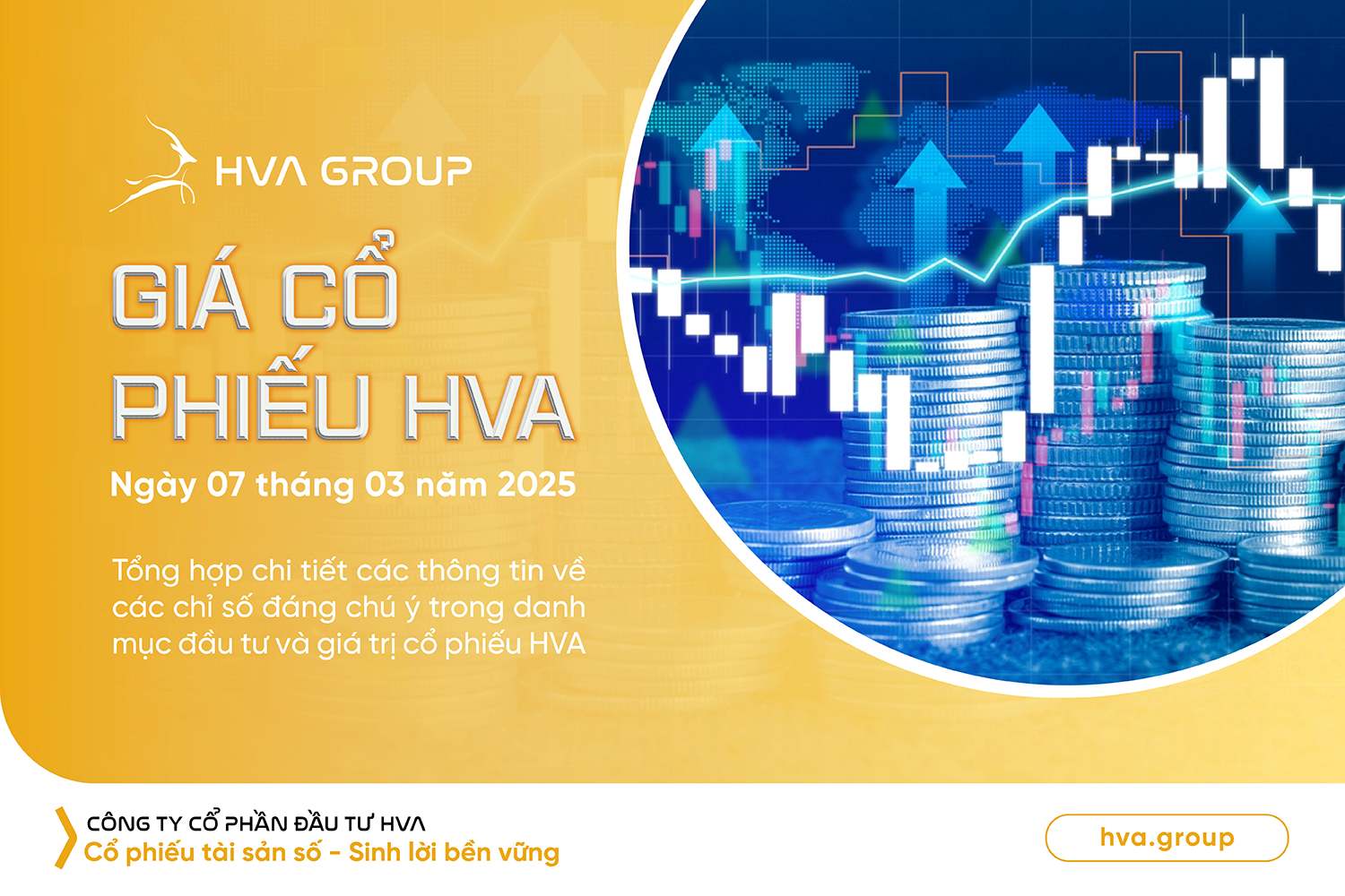 GIÁ CỔ PHIẾU HVA NGÀY 07/03/2025