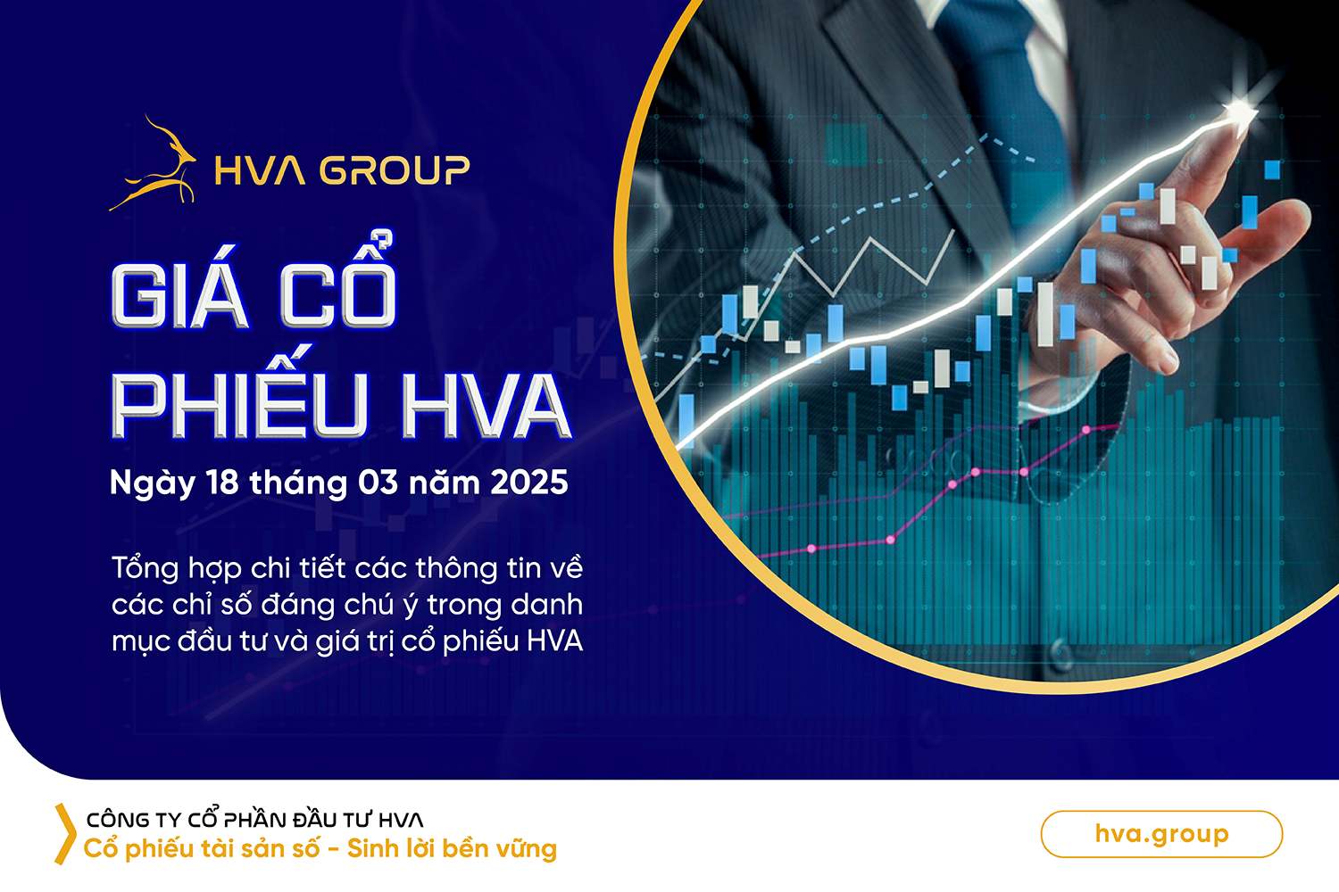 GIÁ CỔ PHIẾU HVA NGÀY 18/03/2025