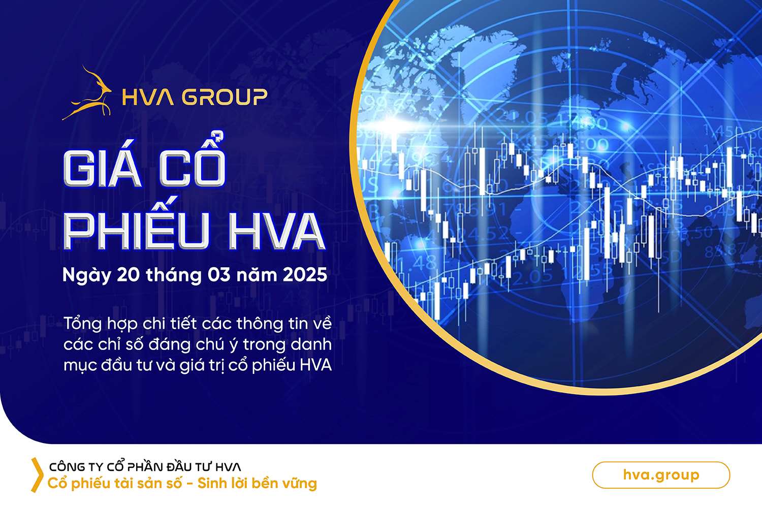 GIÁ CỔ PHIẾU HVA NGÀY 20/03/2025