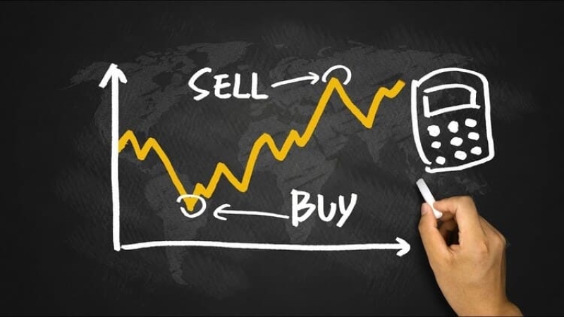 Meaning of Securities Order Types for Investors