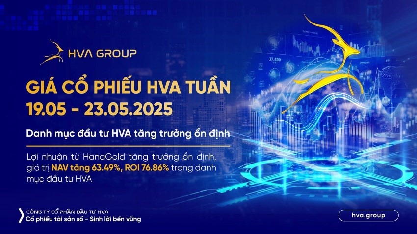 Giá cổ phiếu HVA tuần 19.05-23.05: Danh mục đầu tư HVA tăng trưởng ổn định