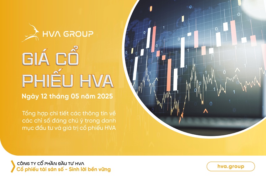 GIÁ CỔ PHIẾU HVA NGÀY 12/05/2025