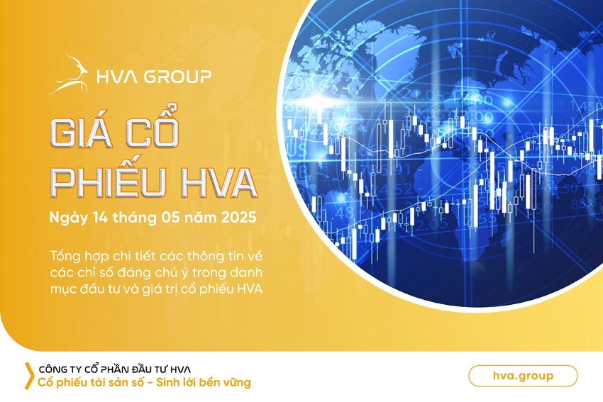 HVA STOCK PRICE ON MAY 14, 2025