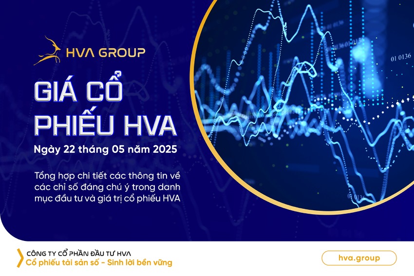 HVA stock price on 22.05.2025