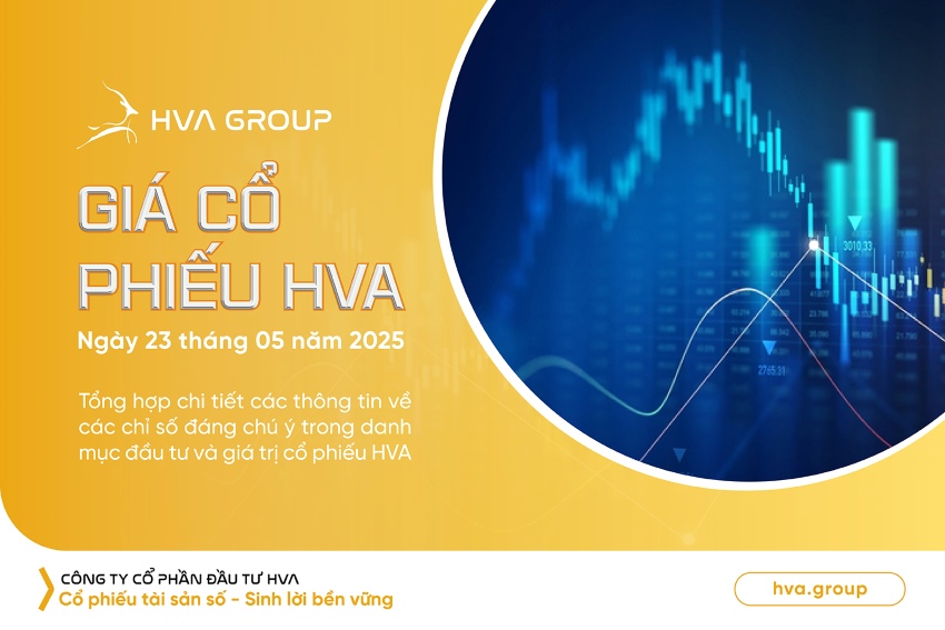 Giá cổ phiếu HVA ngày 23.05.2025
