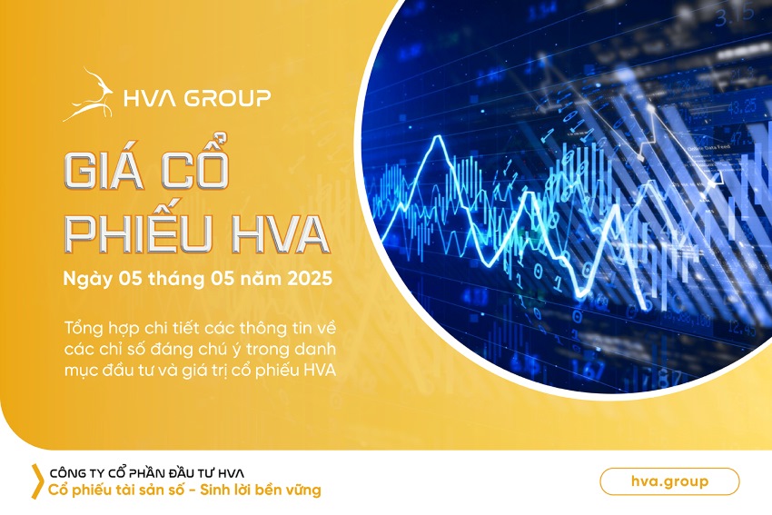 HVA STOCK PRICE ON 05/05/2025