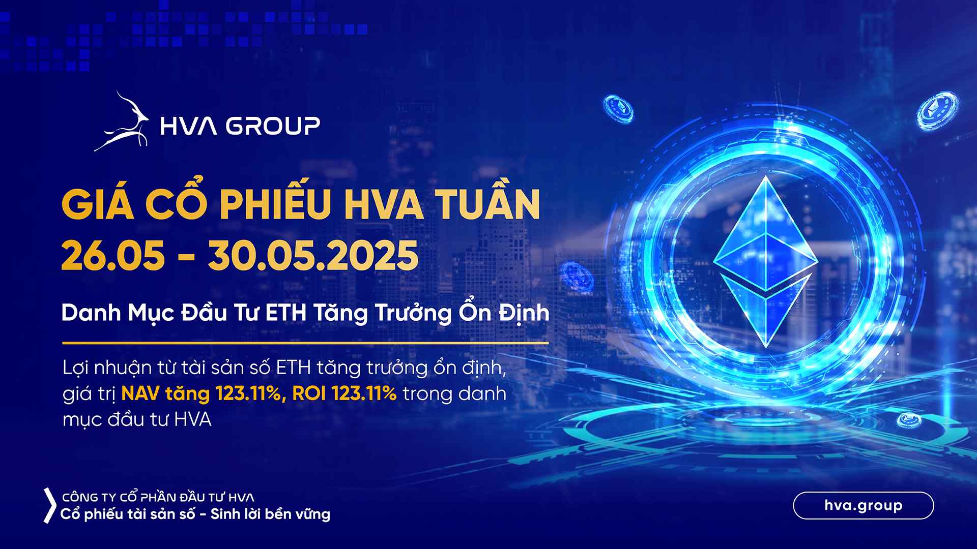 HVA Stock Price Week 05/26-05/30: ETH Portfolio Growth Steady