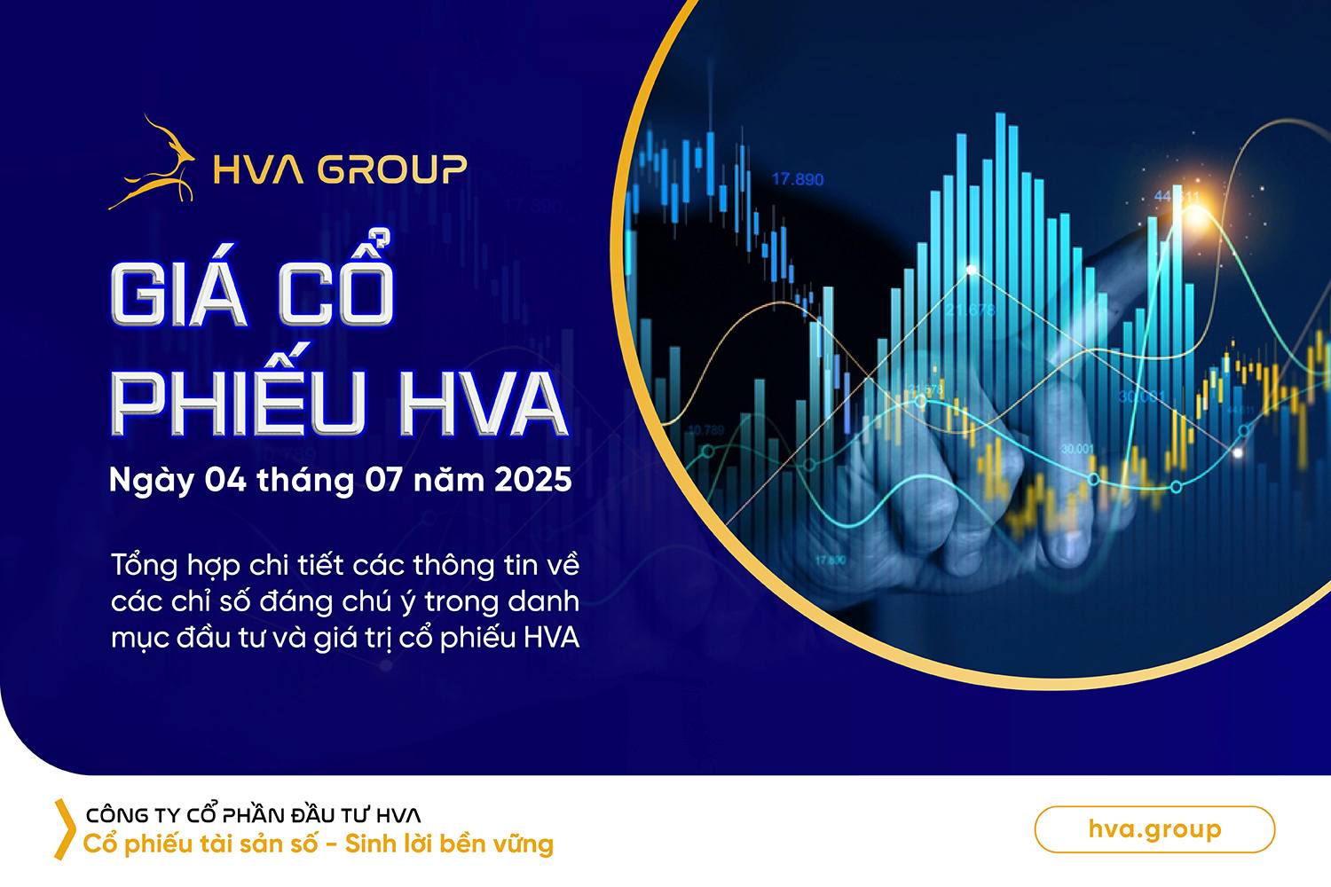 Giá cổ phiếu HVA ngày 04.07.2025