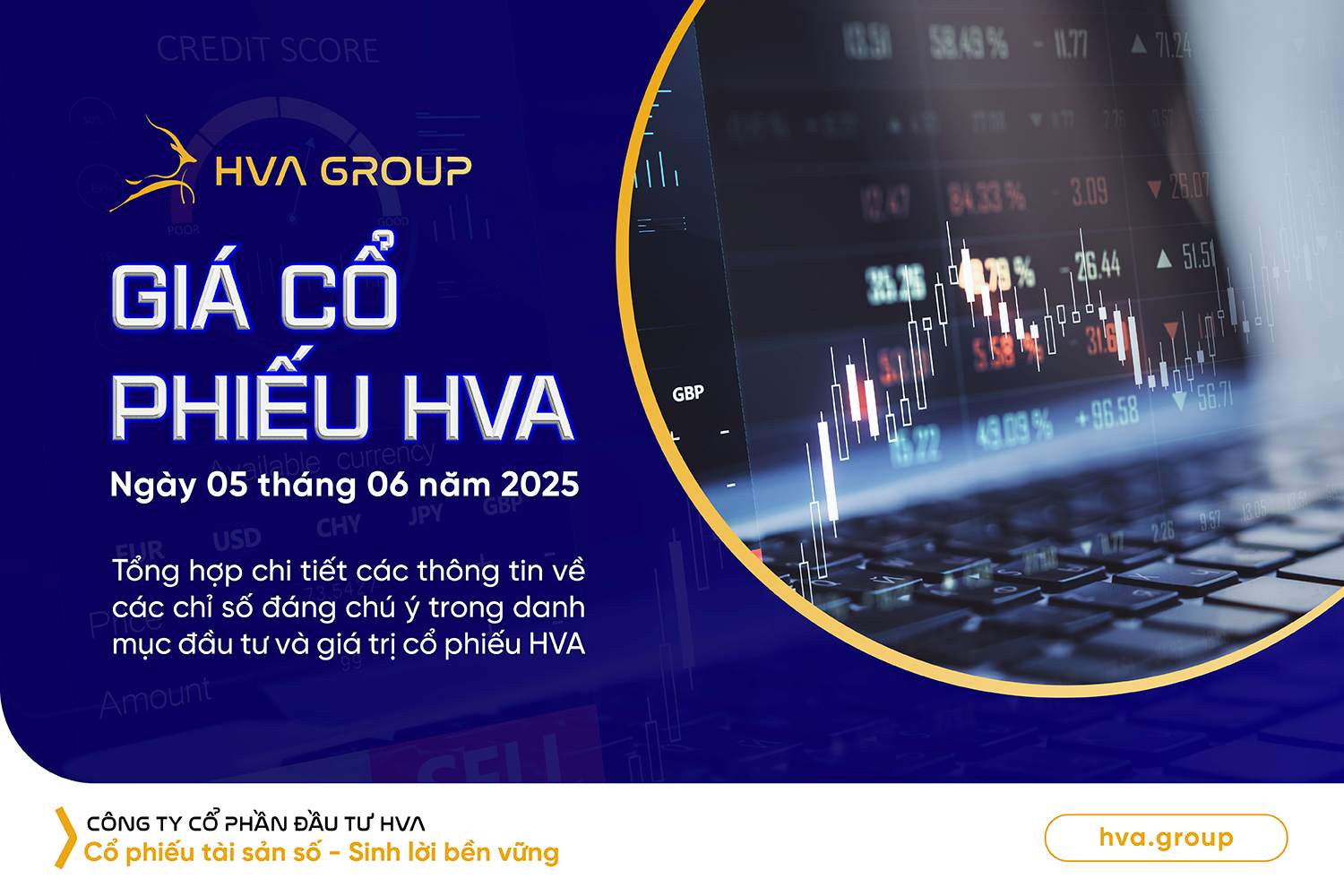 Giá cổ phiếu HVA ngày 05.06.2025
