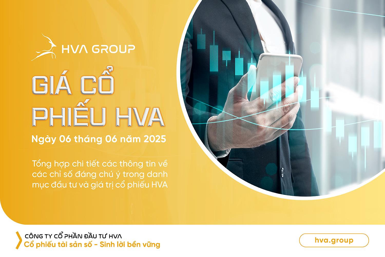 HVA stock price on 06.06.2025