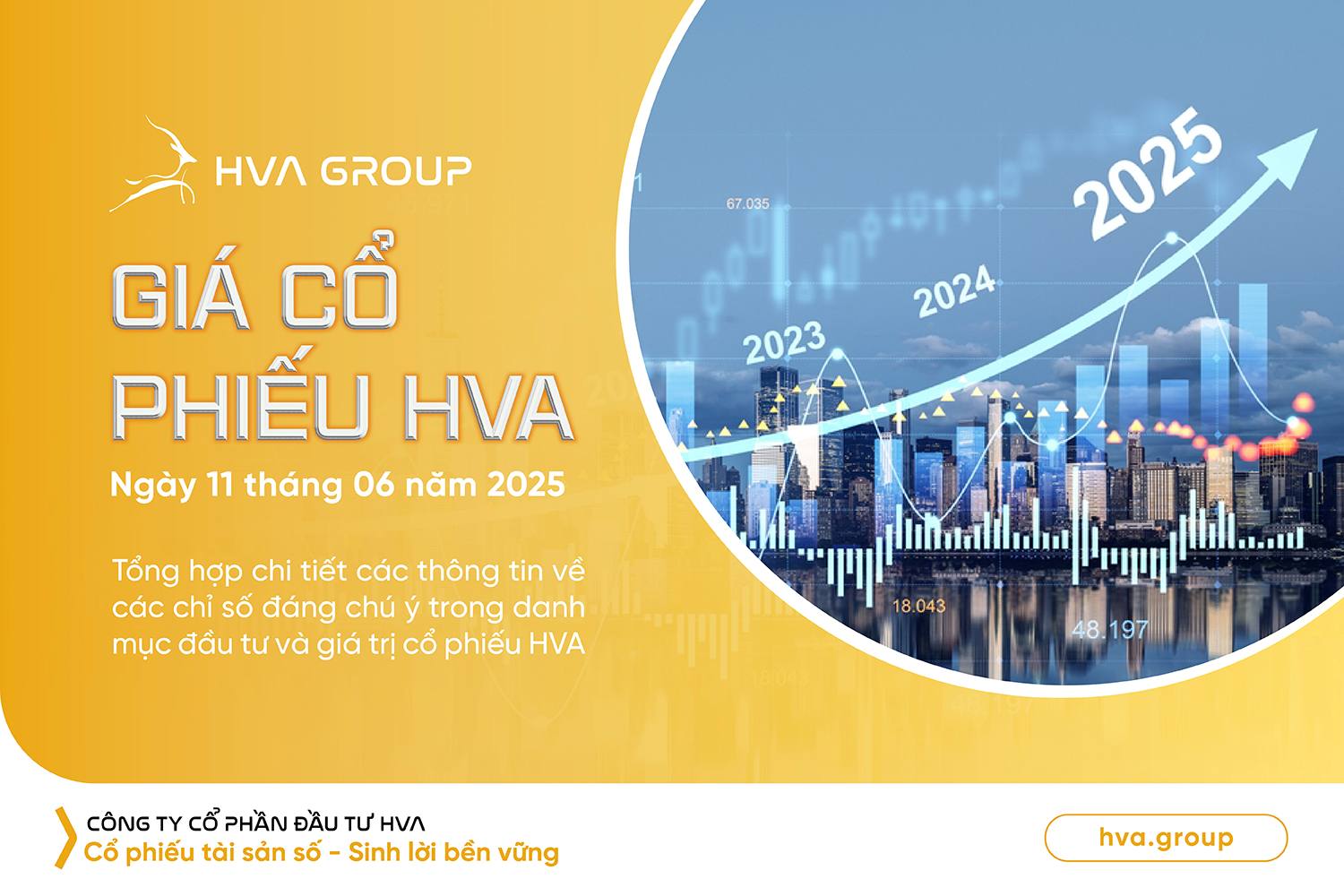 Giá cổ phiếu HVA ngày 11.06.2025