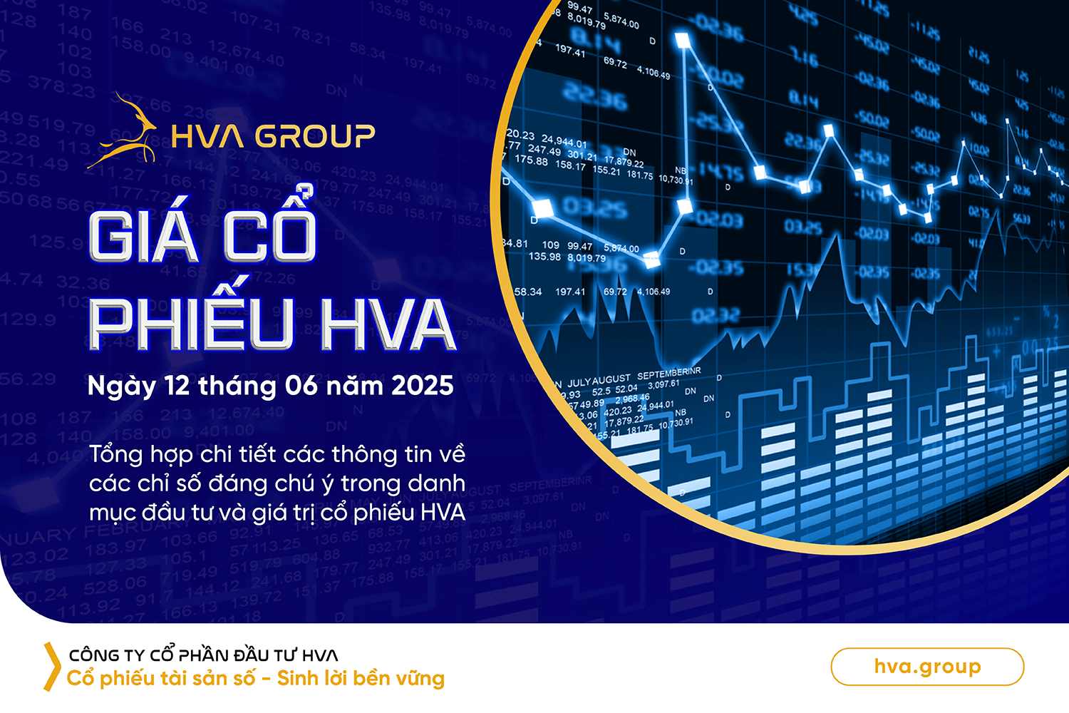 HVA stock price on June 12, 2025