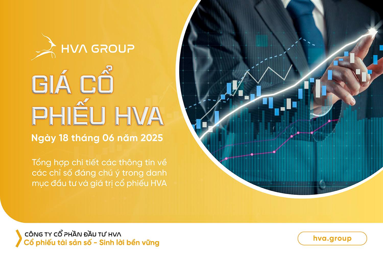 Giá cổ phiếu HVA ngày 18.06.2025