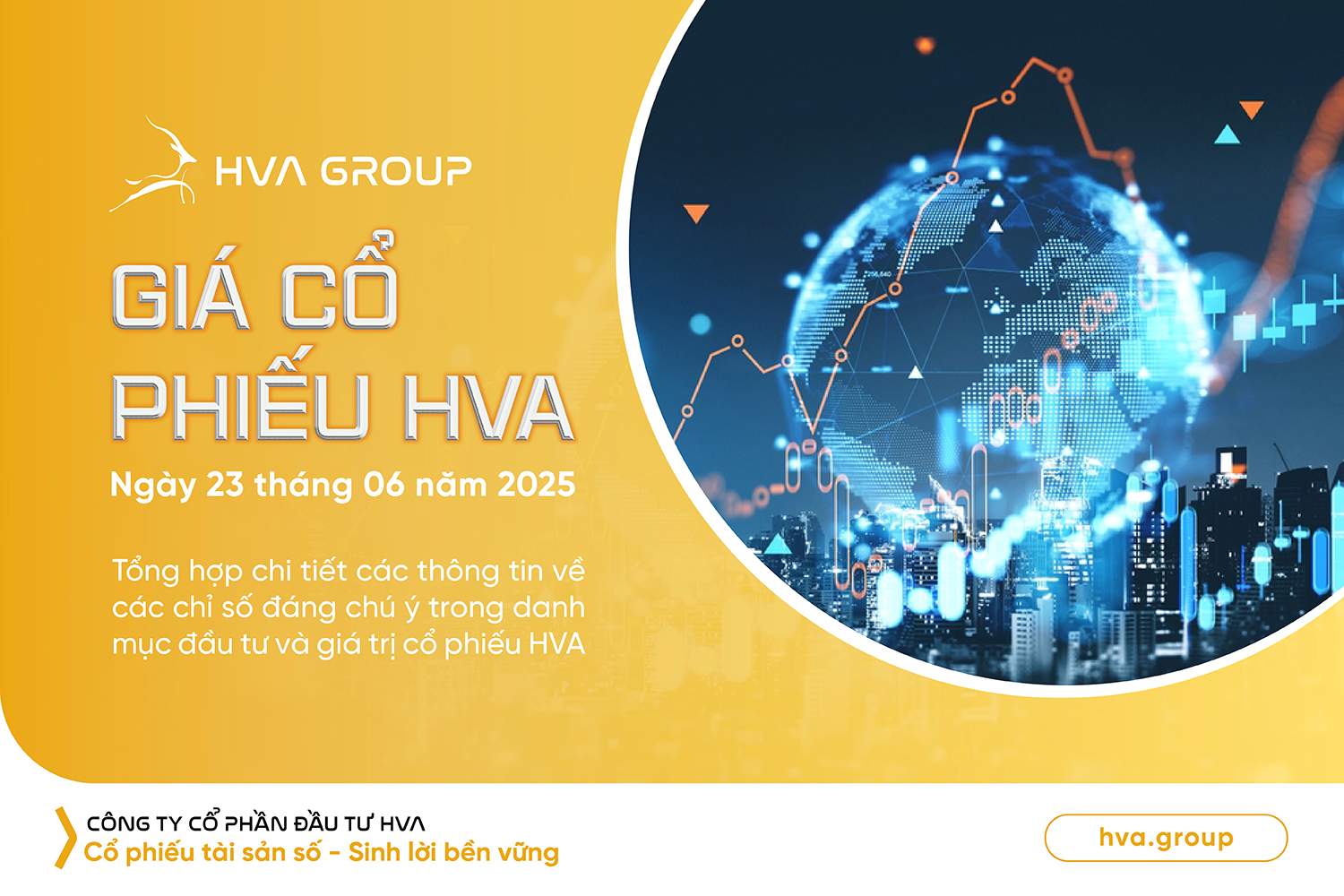 Giá cổ phiếu HVA ngày 23.06.2025
