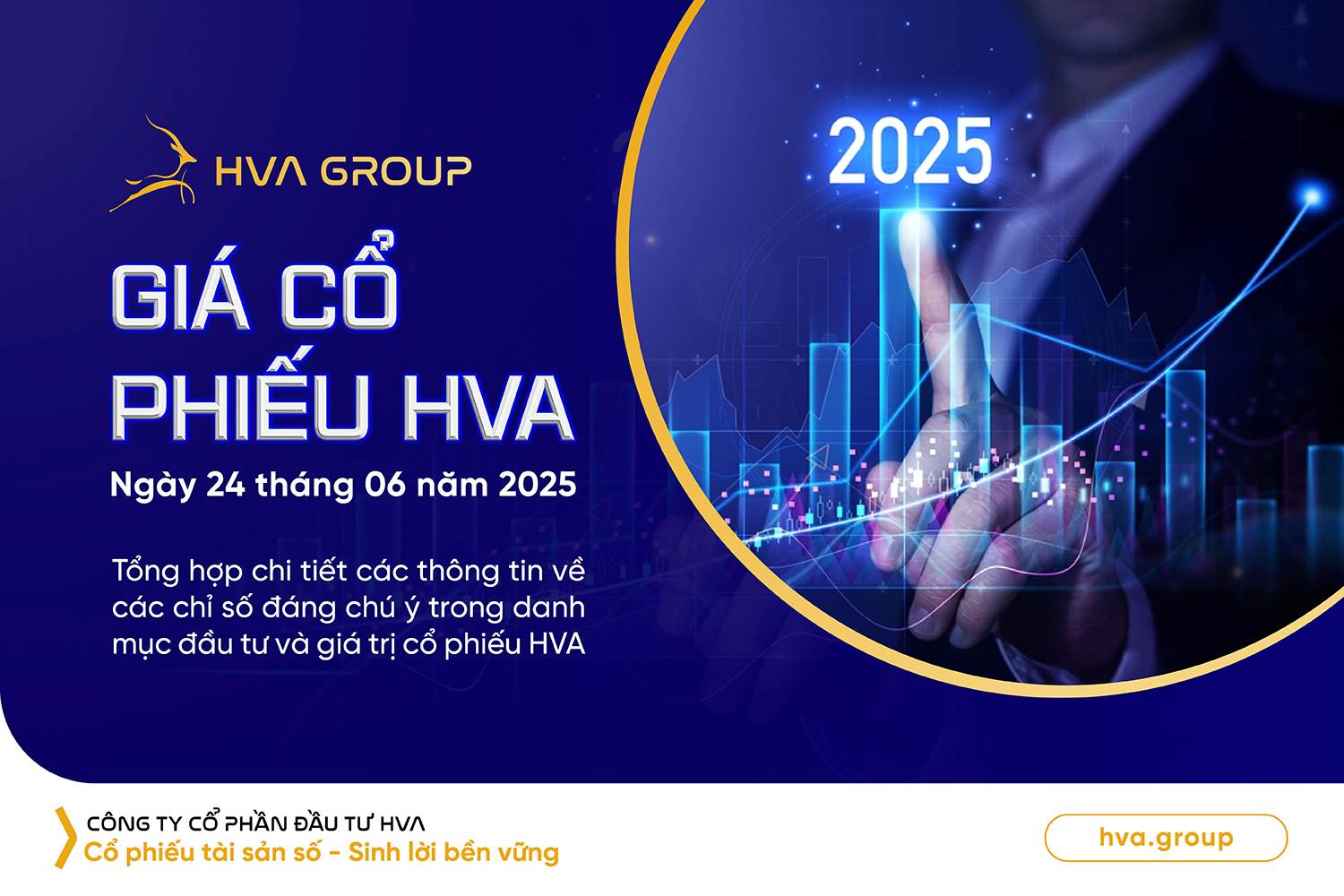 HVA stock price on June 24, 2025