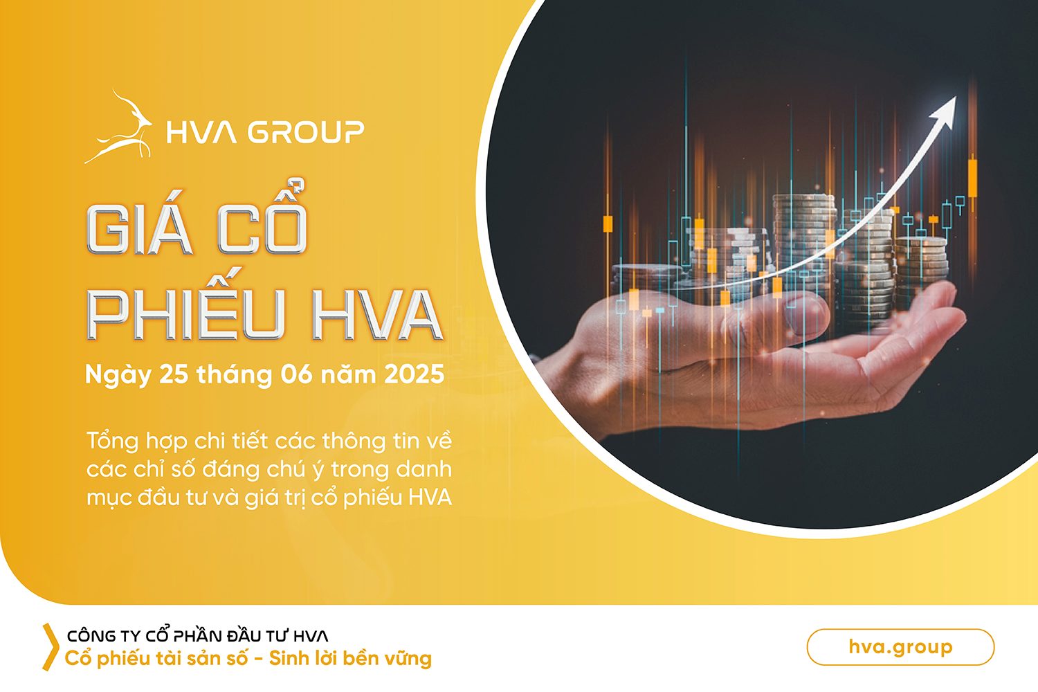 HVA stock price on June 25, 2025