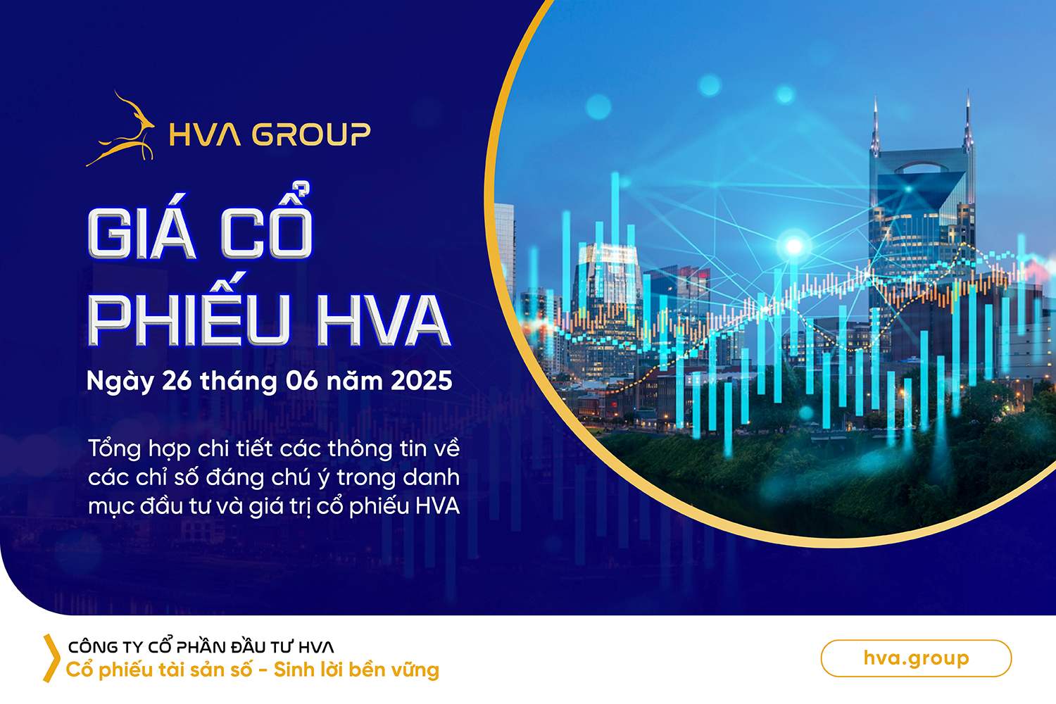 Giá cổ phiếu HVA ngày 26.06.2025