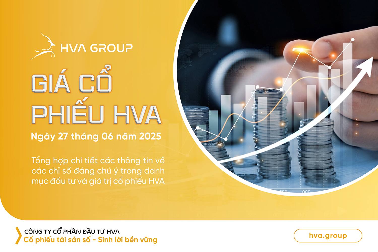 Giá cổ phiếu HVA ngày 27.06.2025
