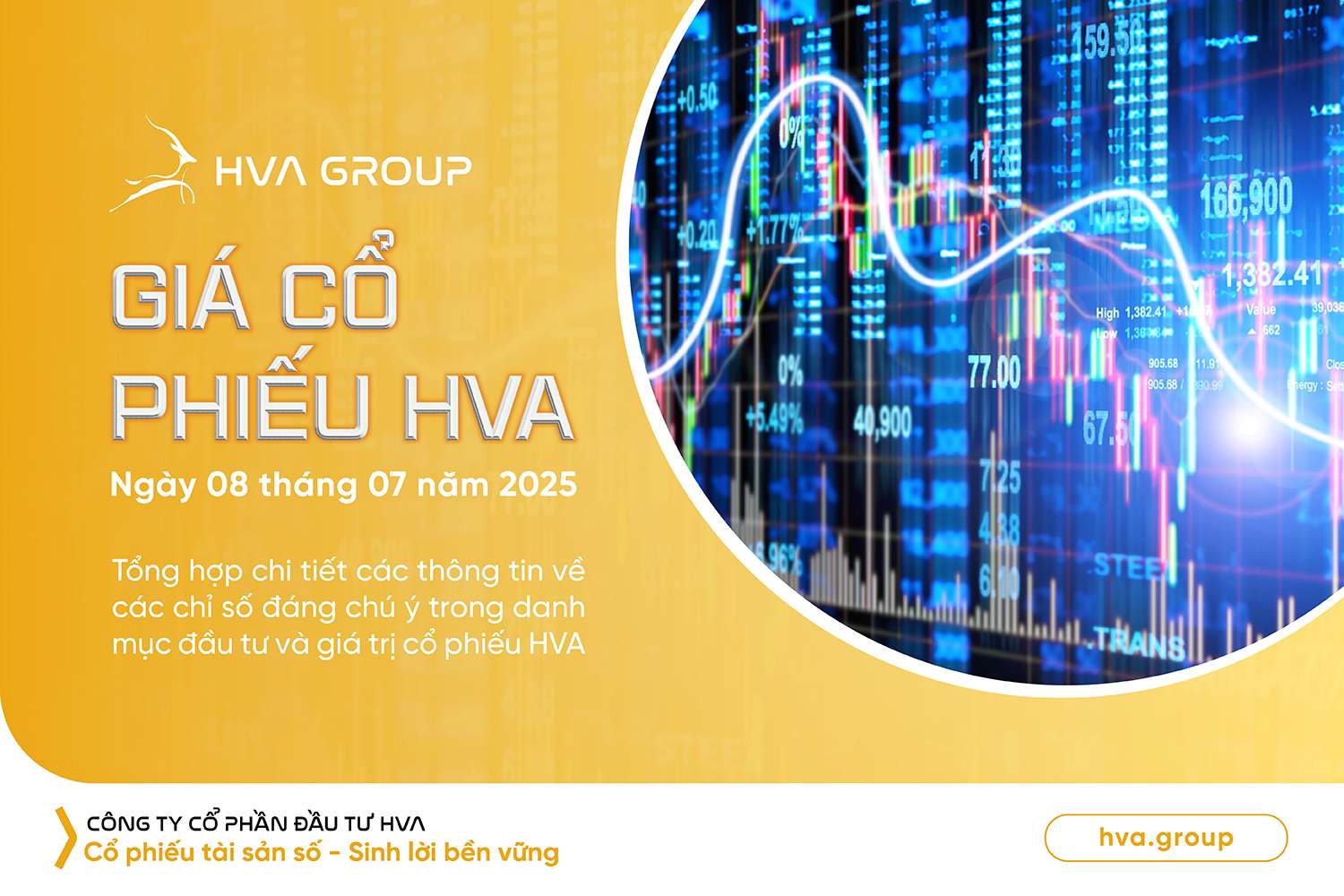 hva-stock-price-08-07-2025.jpeg
