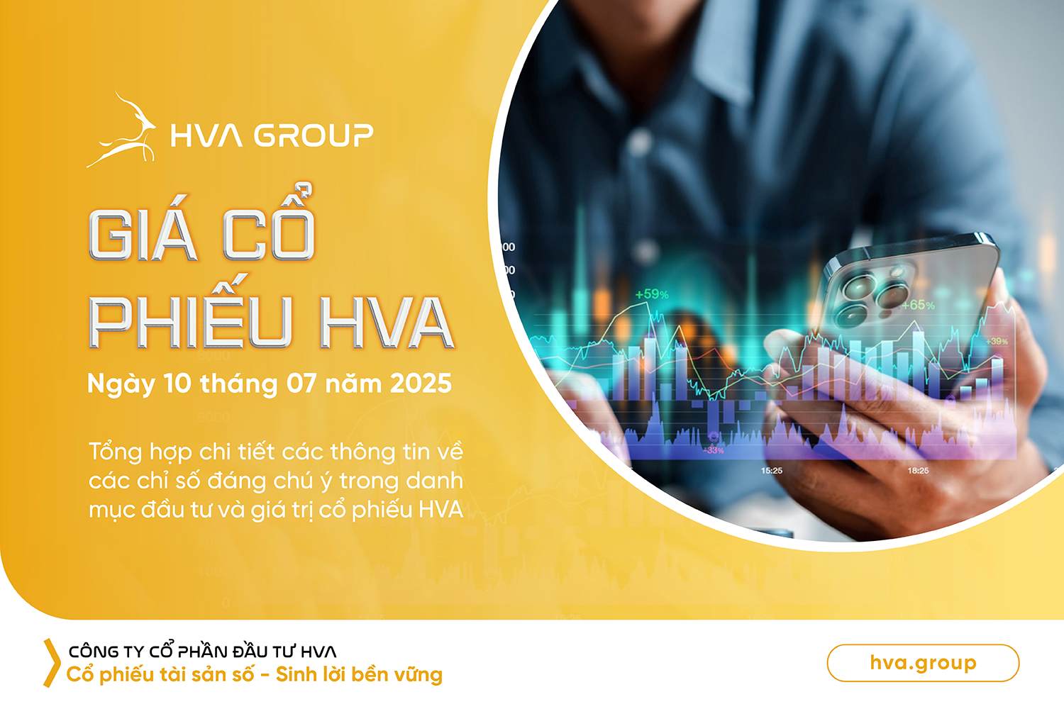 hva-stock-price-on-10-07-2025.jpeg