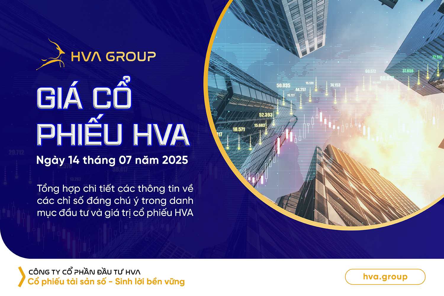 hva-stock-price-on-14-07-2025.jpeg