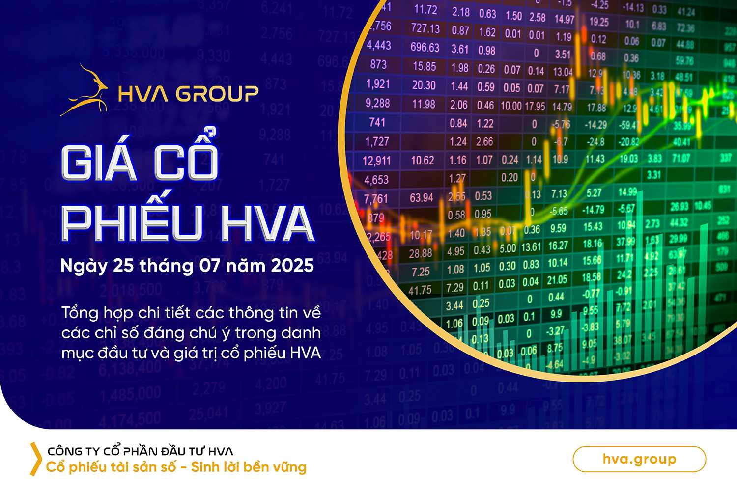 hva-stock-price-on-25-07-2025.jpeg