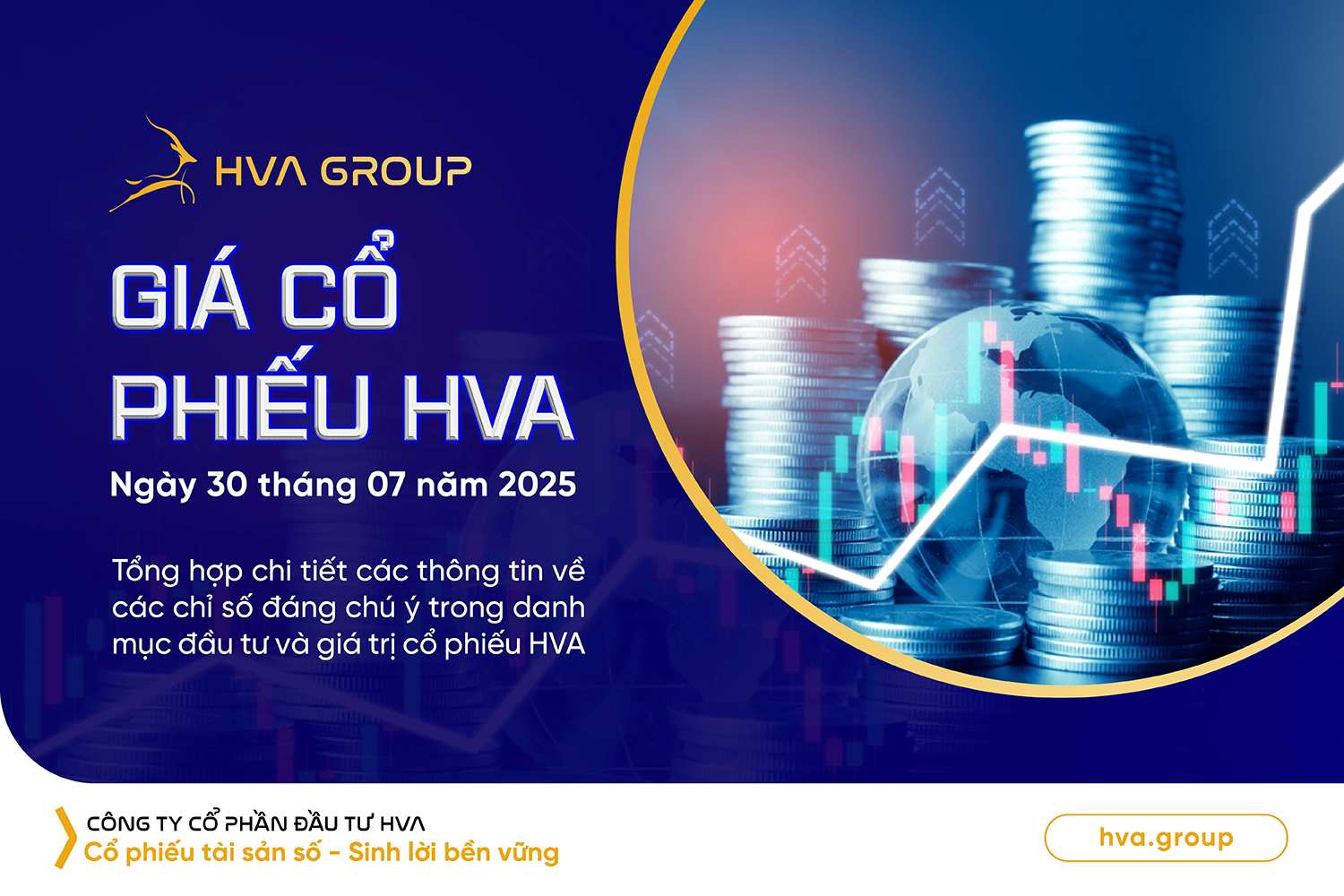 gia-co-phieu-hva-ngay-30-07-2025.jpeg