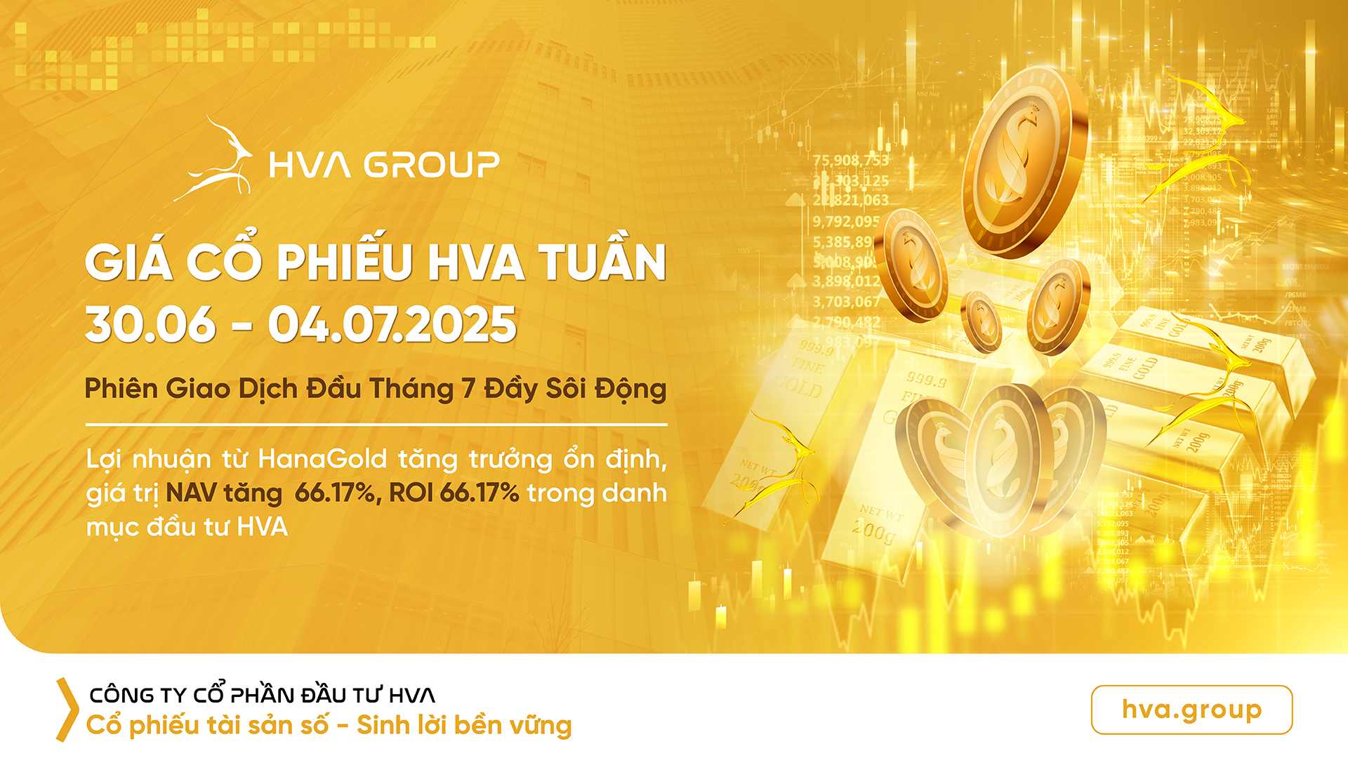HVA Stock Price Week 06/30-07/04: Exciting First Trading Session of July