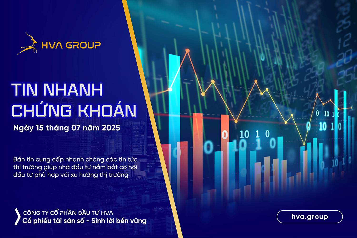 Tin nhanh chứng khoán ngày 15.07.2025