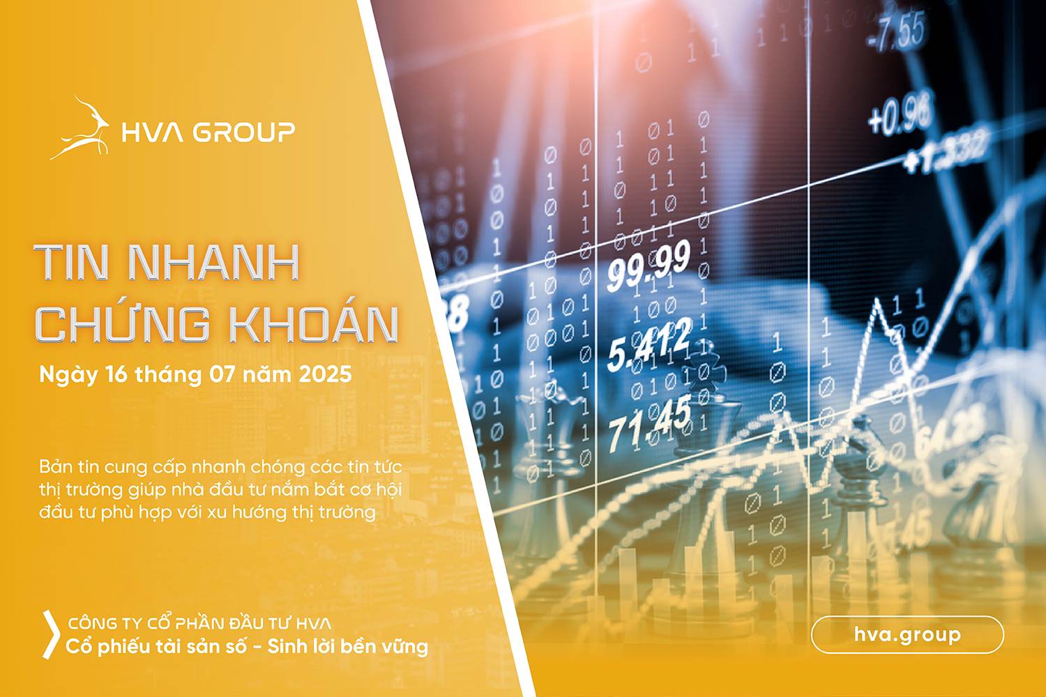 Tin nhanh chứng khoán ngày 16.07.2025