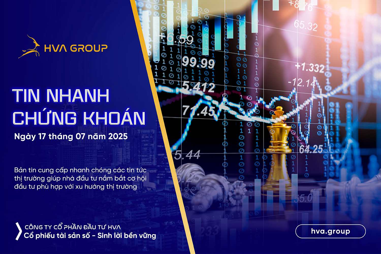 Tin nhanh chứng khoán ngày 17.07.2025