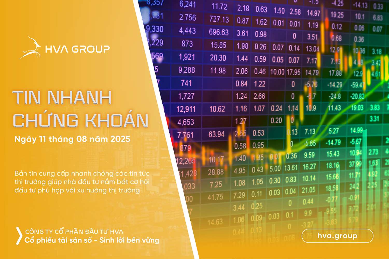 Tin nhanh chứng khoán ngày 11-08-2025