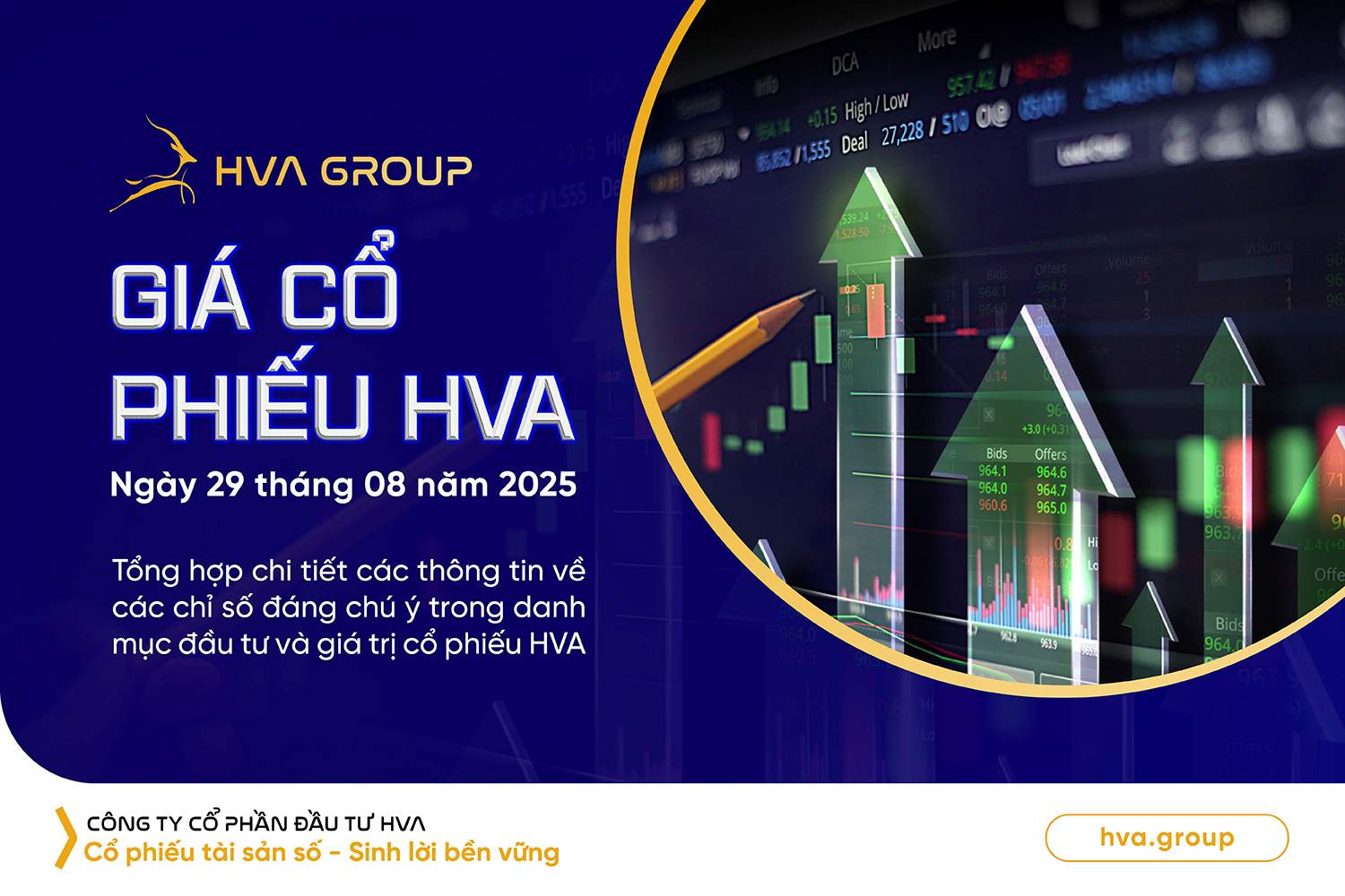 hva-stock-price-on-29-08-2025.jpeg