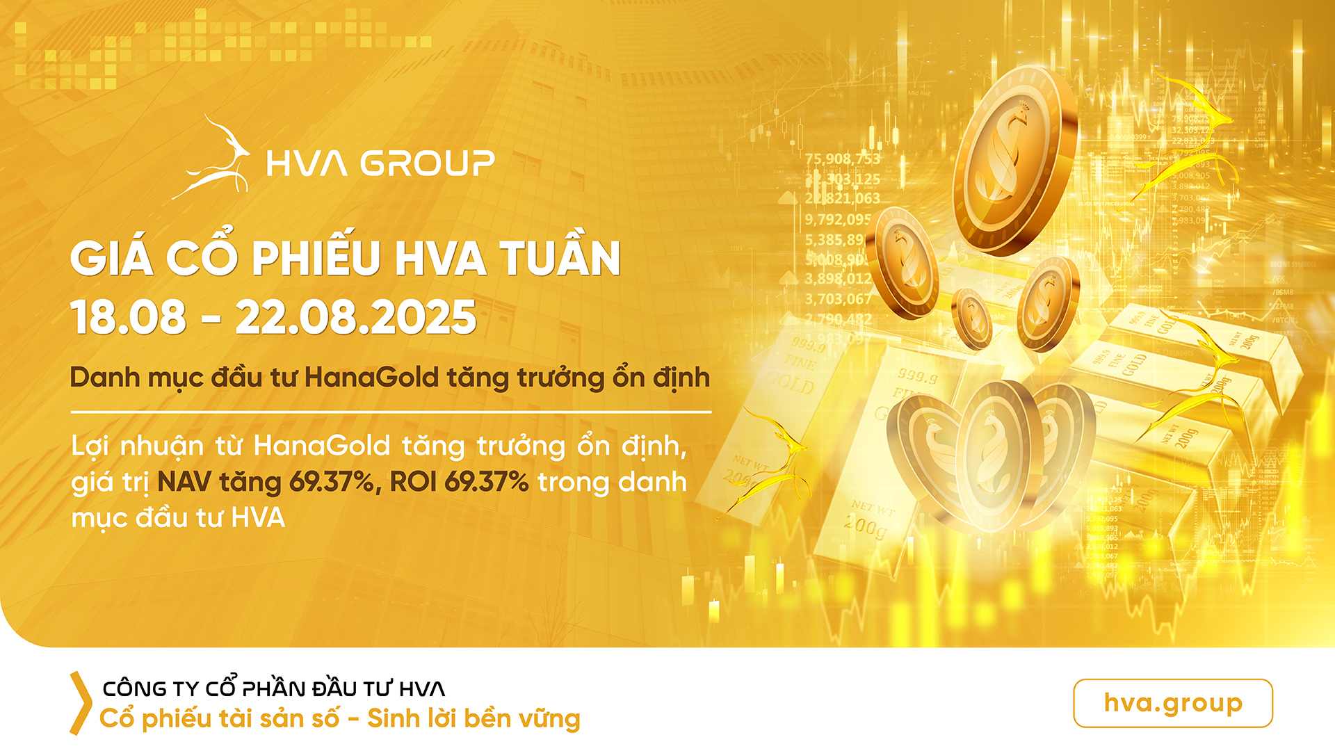 hva-stock-price-week-18-22-08-2025.jpg.jpeg