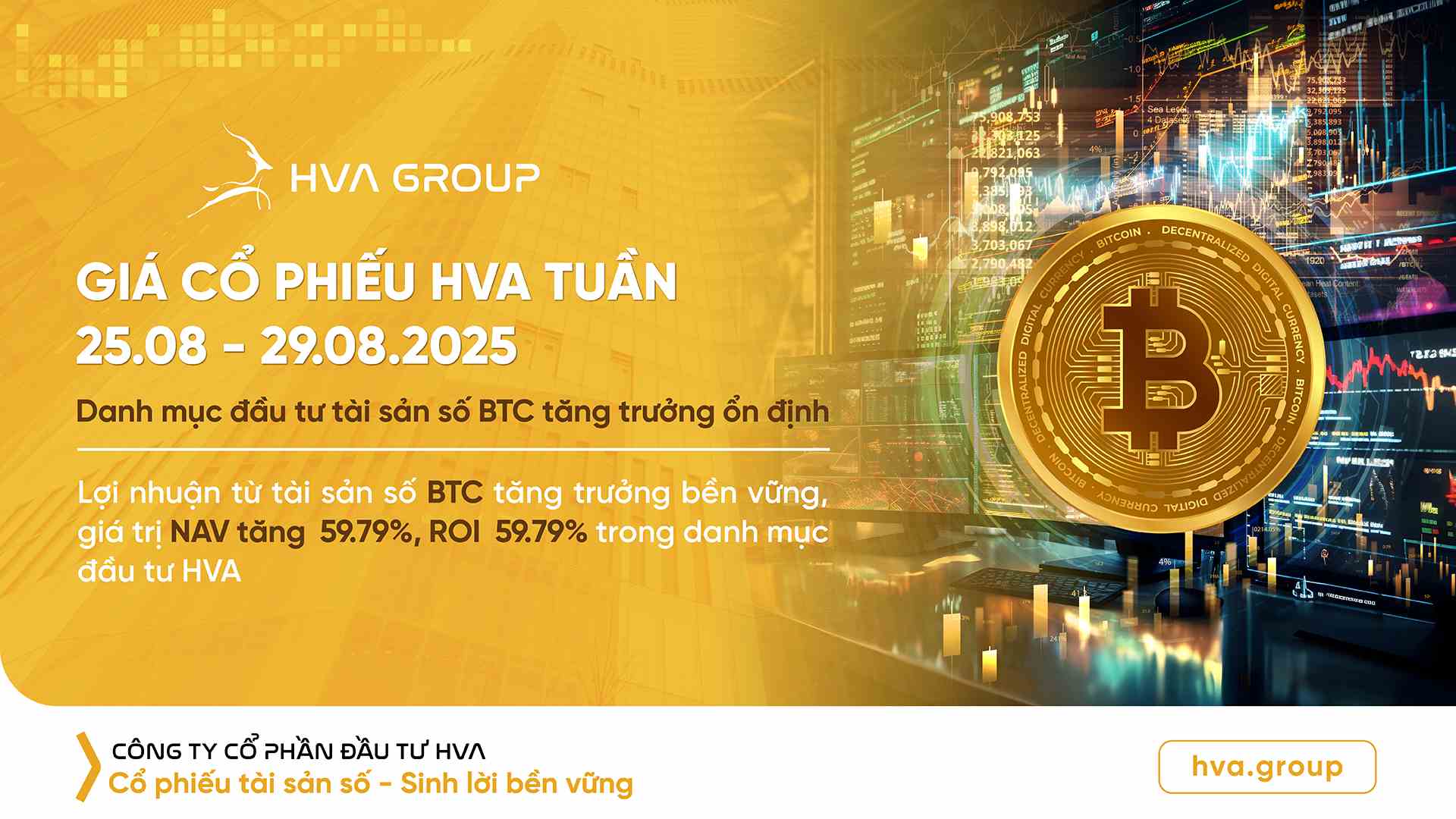 hva-stock-price-week-25-29-08-2025.jpg.jpeg