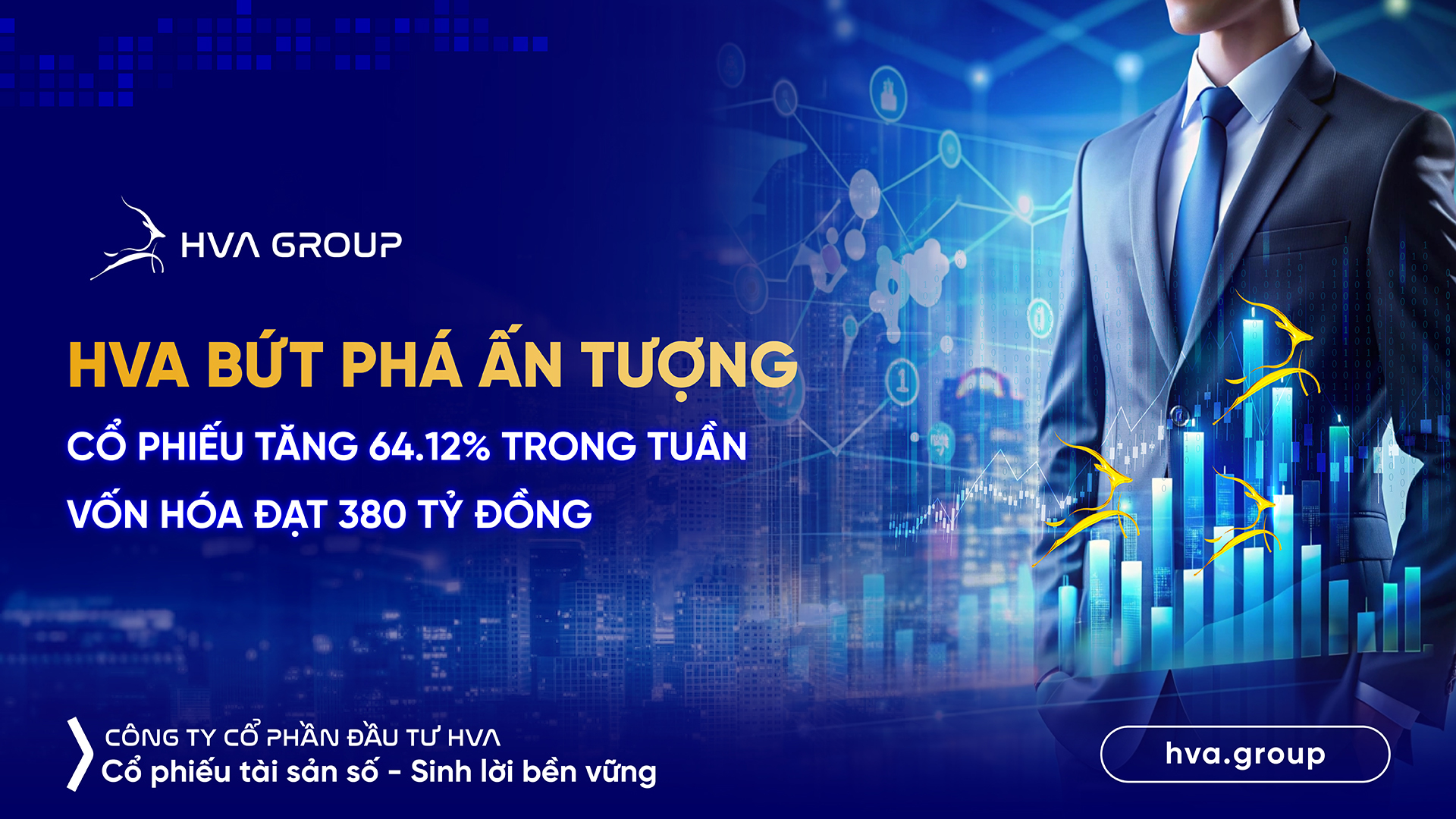 HVA bứt phá ấn tượng: Cổ phiếu tăng 64.12% trong tuần, vốn hóa đạt 380 tỷ đồng