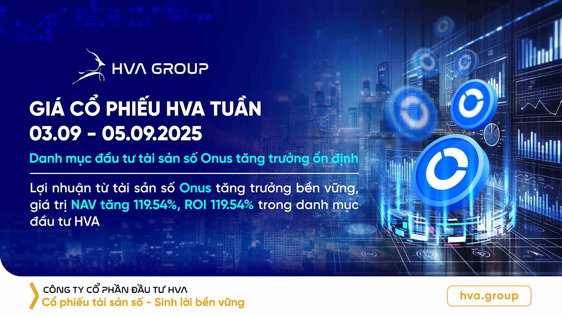 HVA stock price week 09/03-08/05: BTC investment portfolio grows steadily