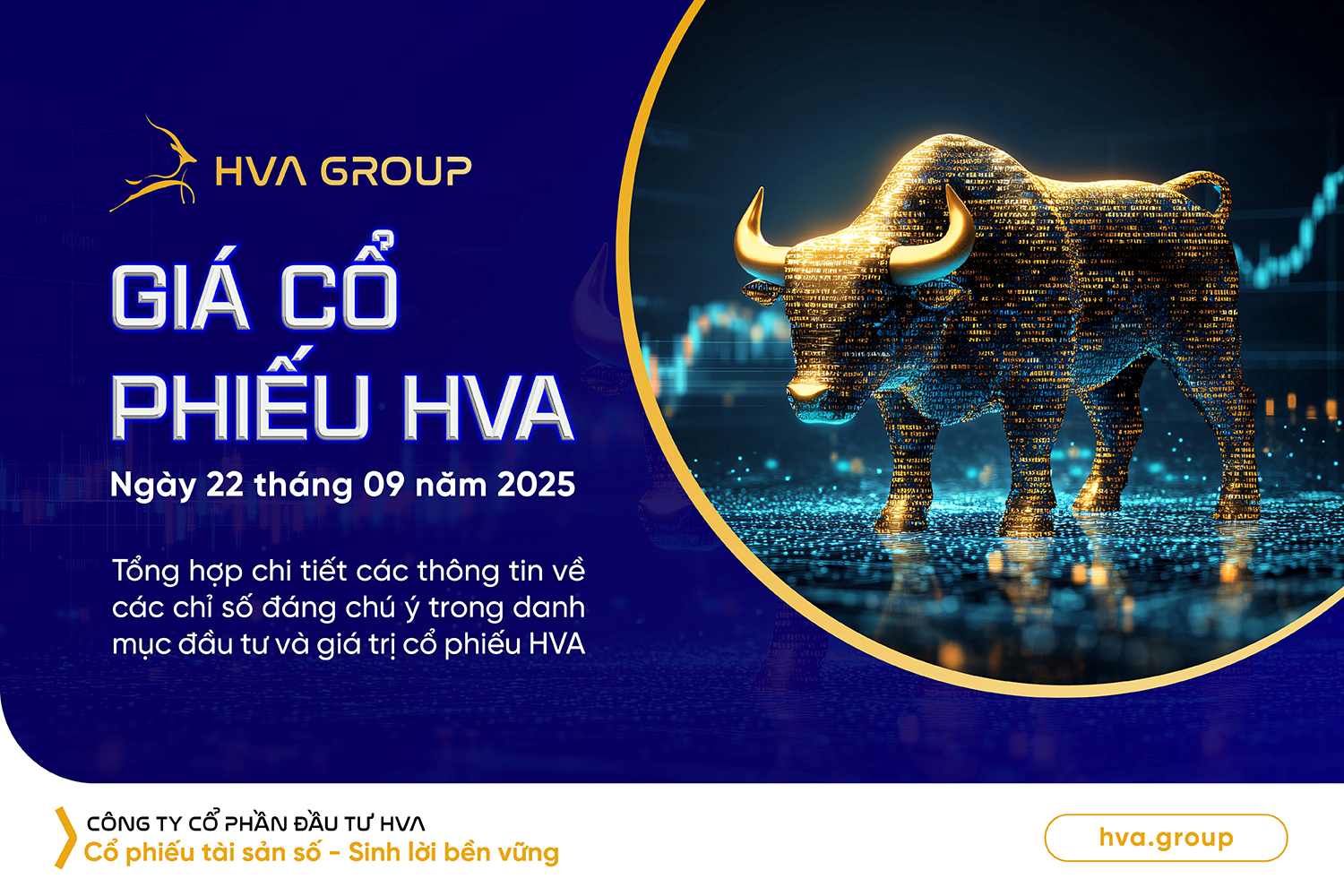 HVA stock price on September 22, 2025