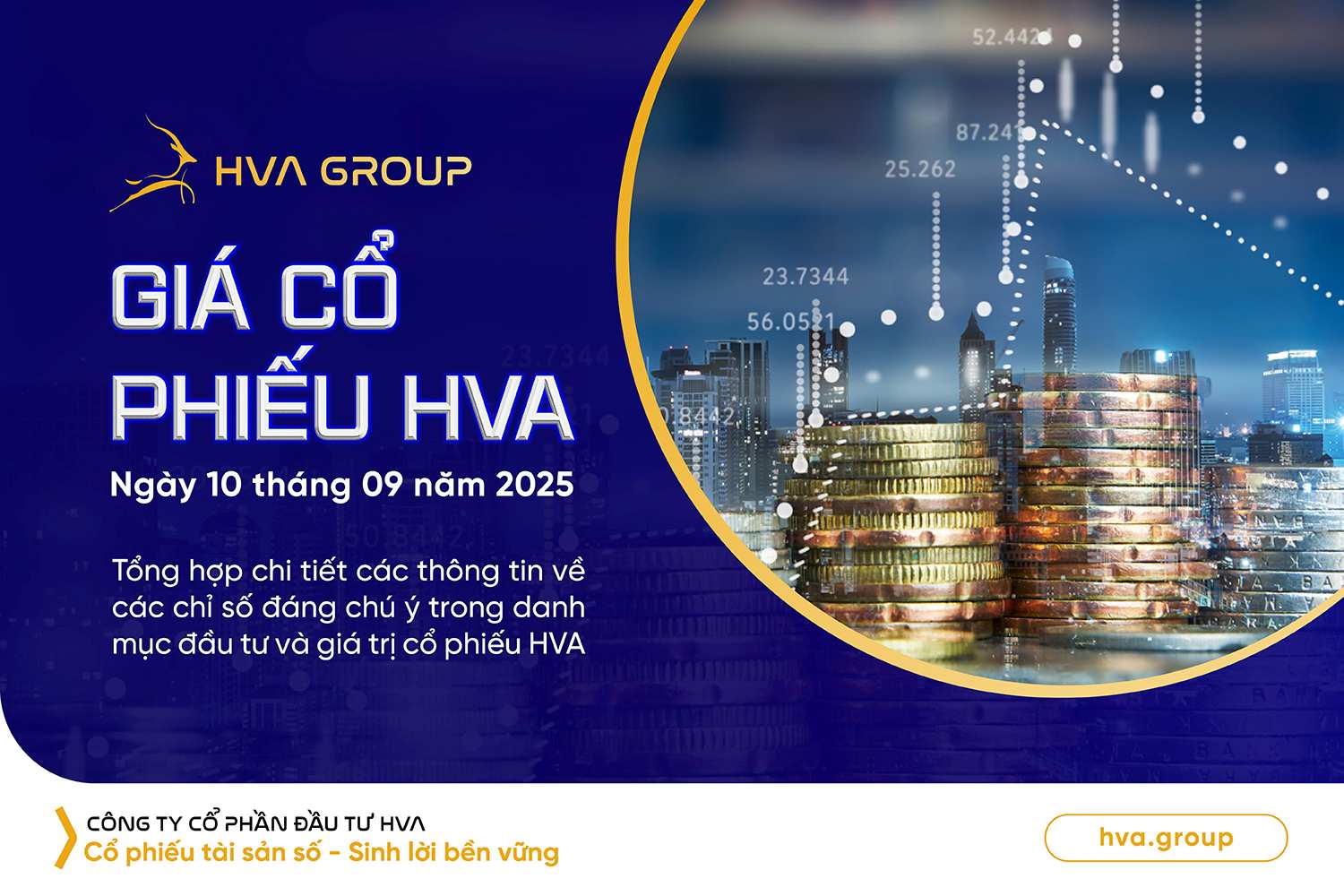 hva-stock-price-10-09-2025.jpeg
