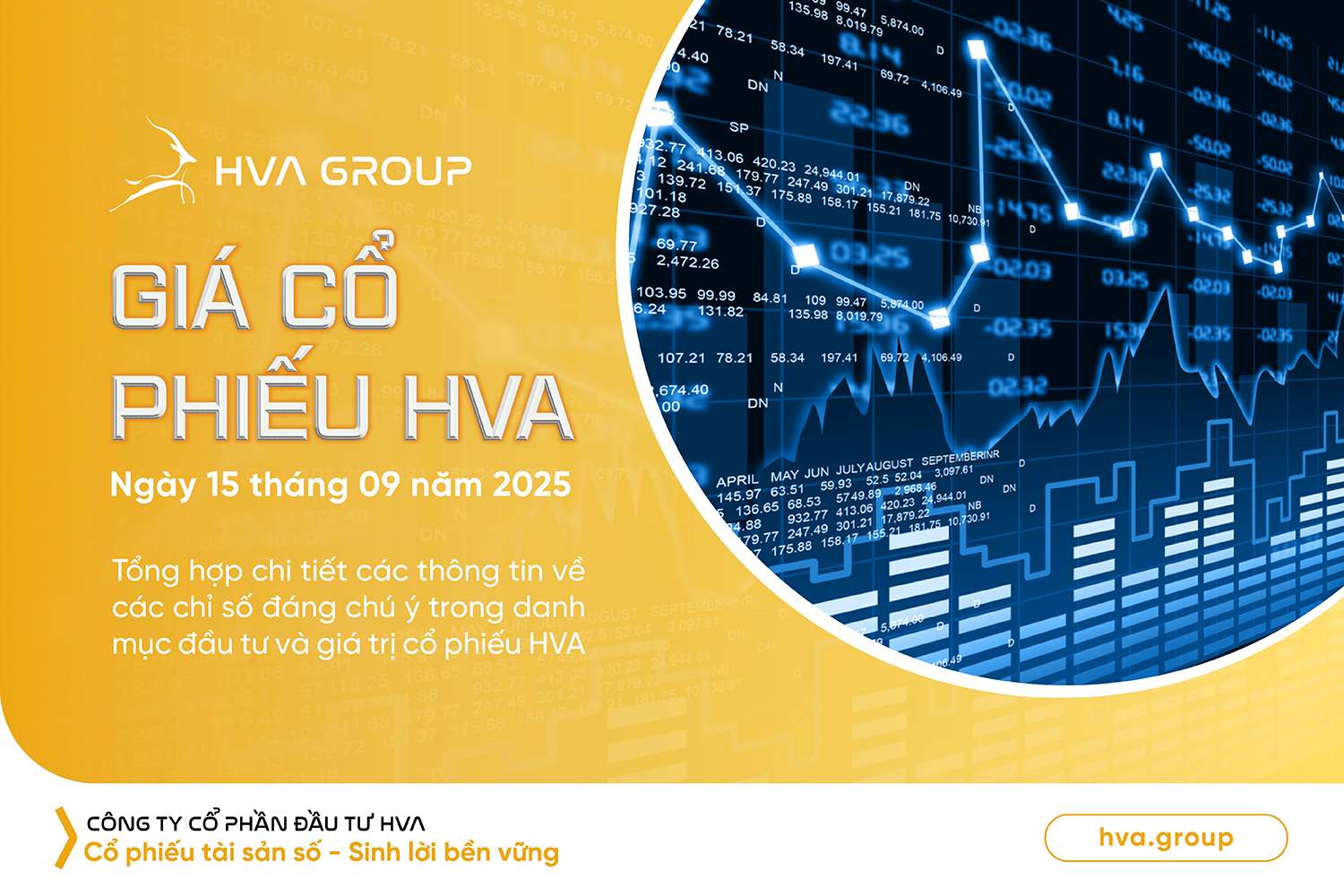 hva-stock-price-september-15-2025.jpeg