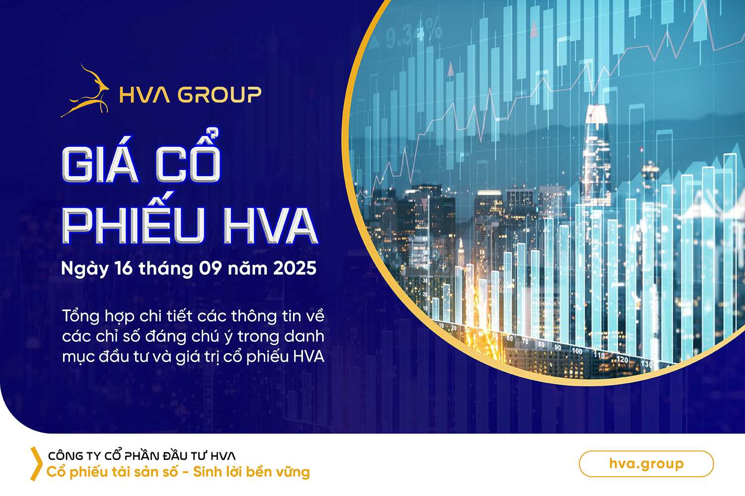 gia-co-phieu-hva-ngay-16-09-2025.jpeg