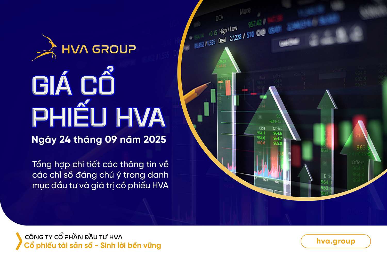 hva-stock-price-on-24-09-2025.jpeg
