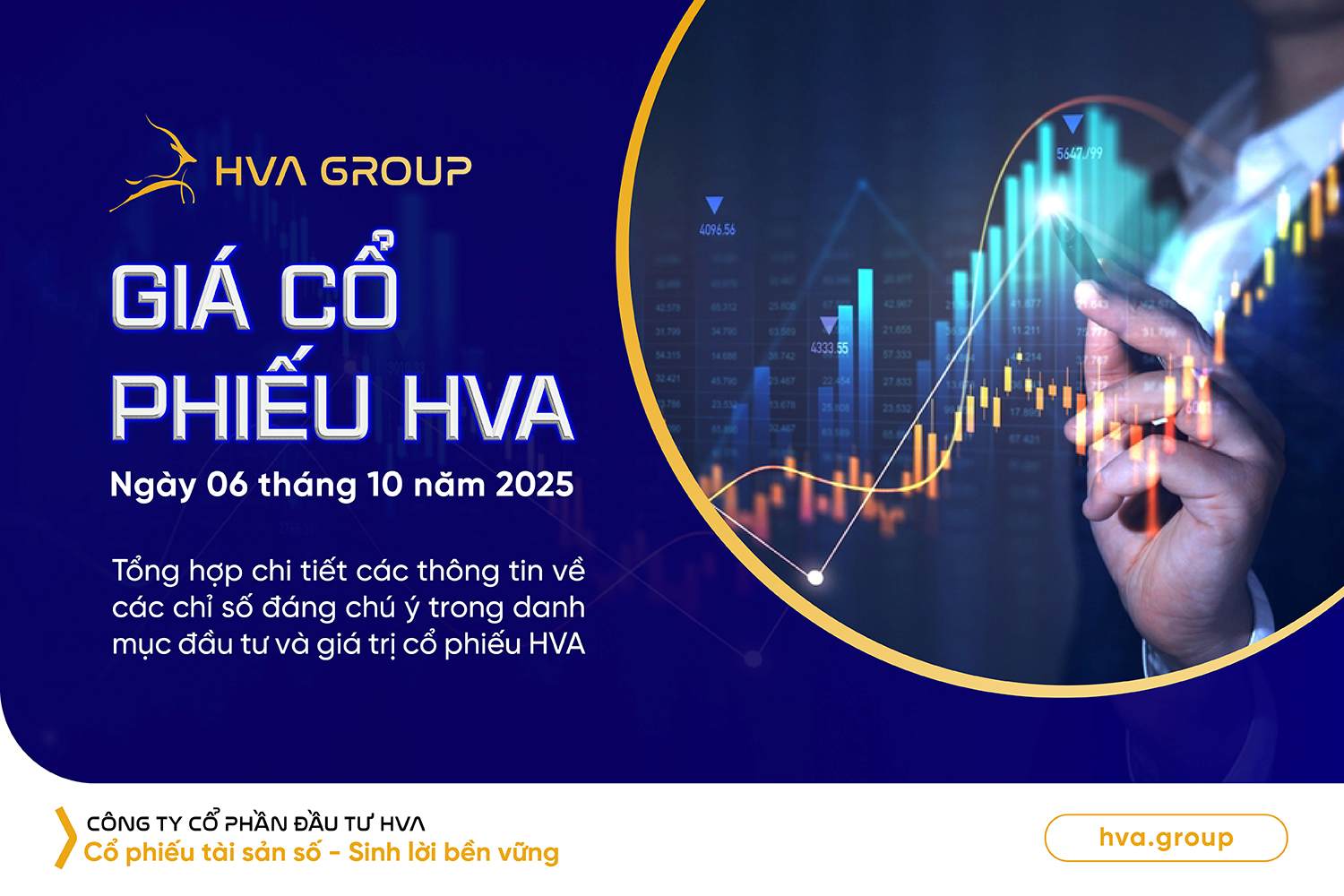 gia-co-phieu-hva-ngay-06-10-2025.jpeg