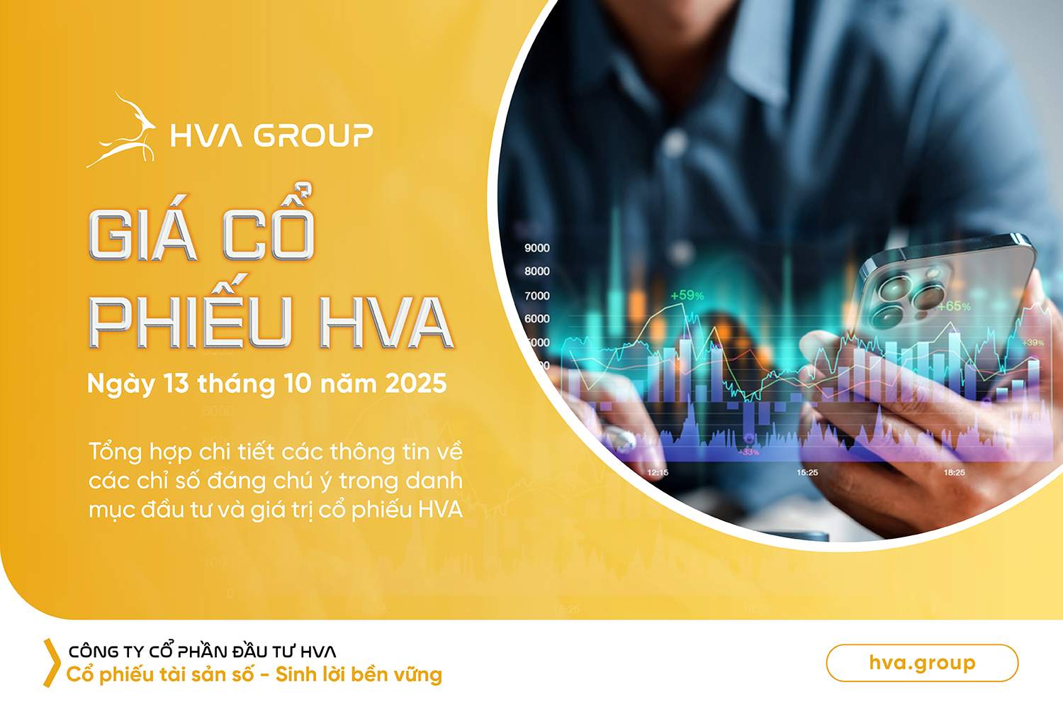 hva-stock-price-on-october-13, 2025.jpeg