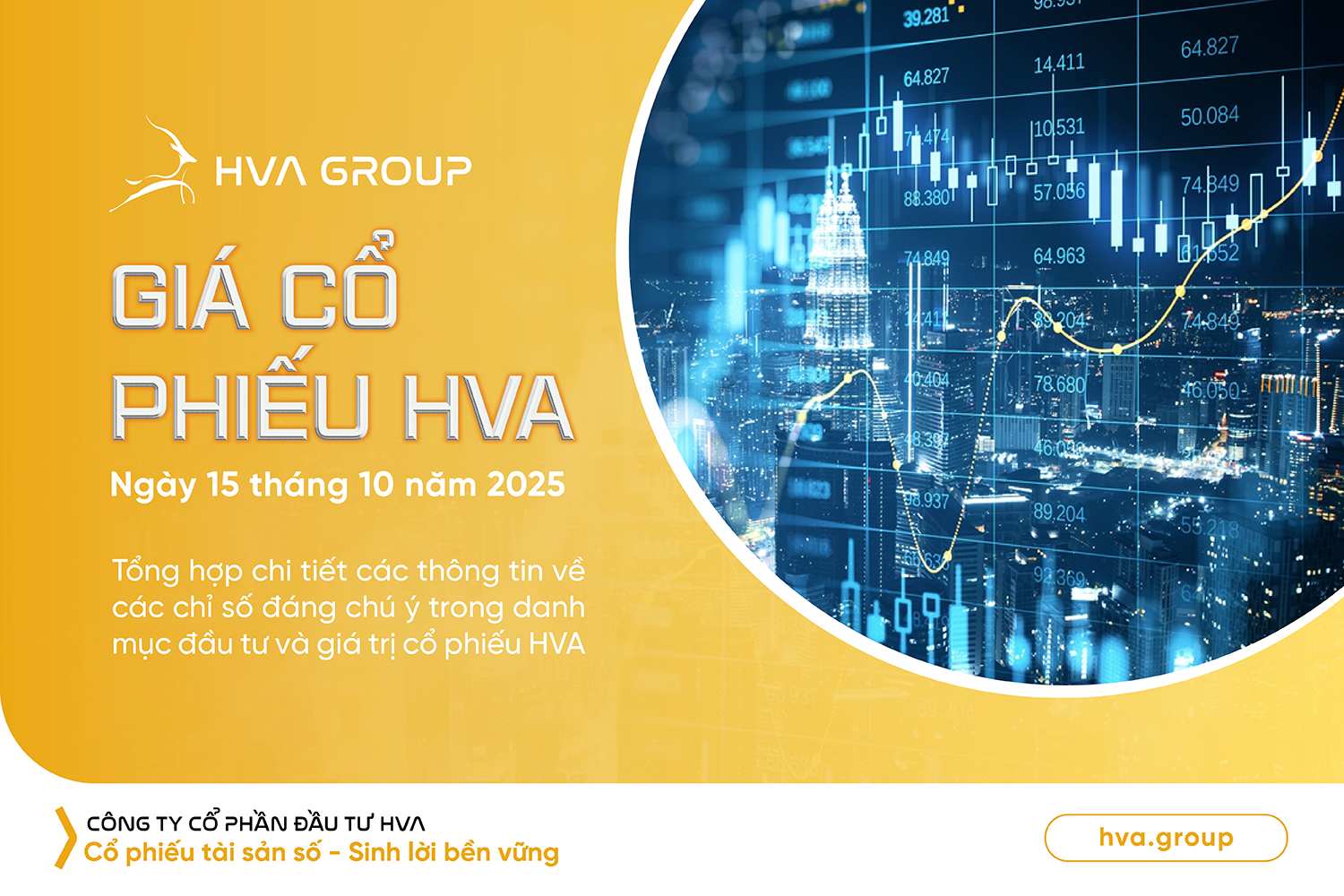gia-co-phieu-hva-ngay-15-10-2025.jpeg