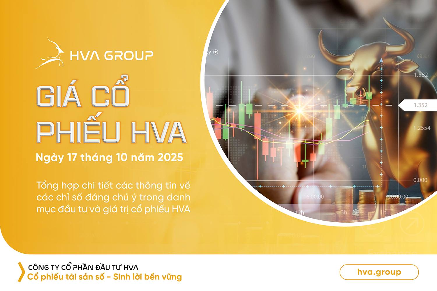 gia-co-phieu-hva-ngay-17-10-2025.jpeg