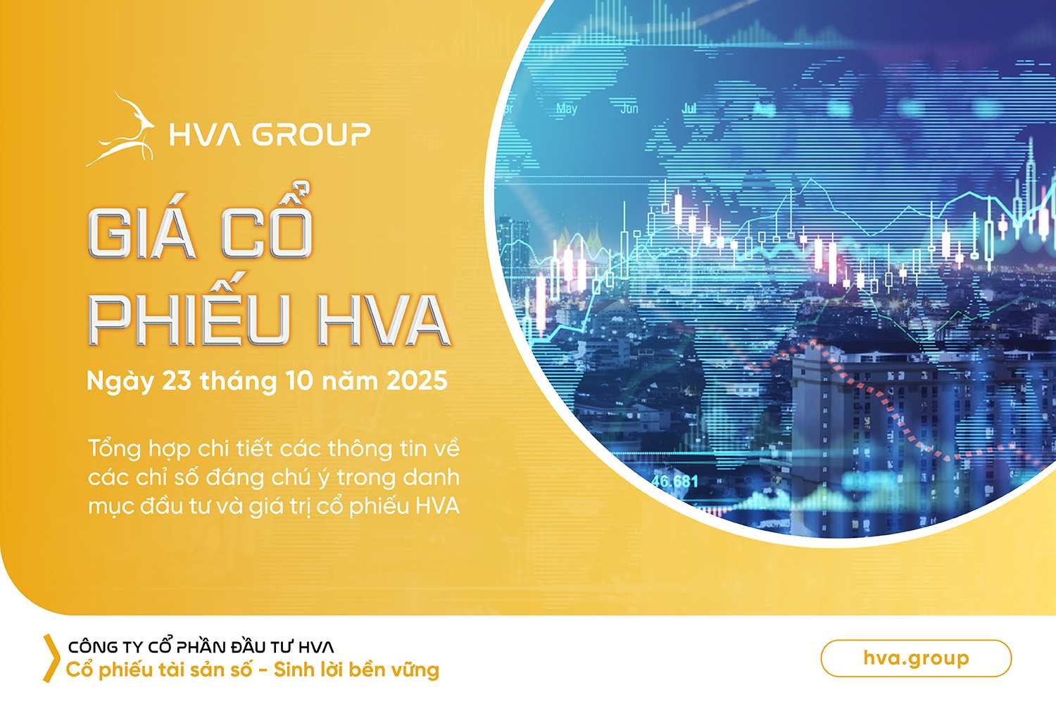 gia-co-phieu-hva-ngay-23-10-2025.jpeg