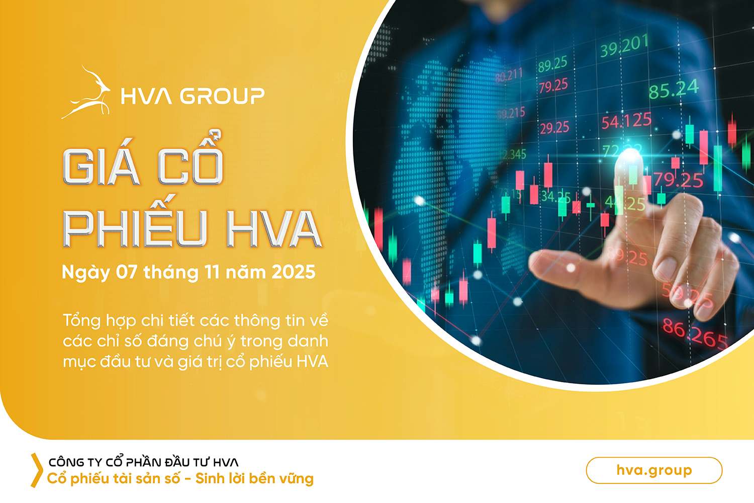 gia-co-phieu-hva-ngay-07-11-2025.jpeg