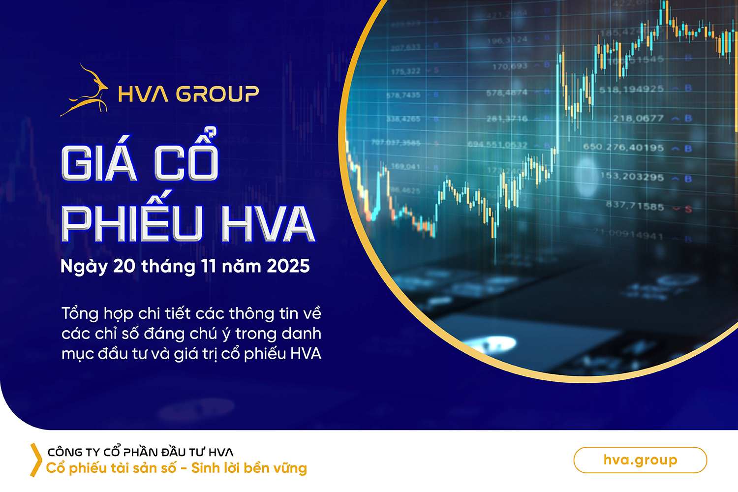 hva-stock-price-november-20, 2025.jpeg