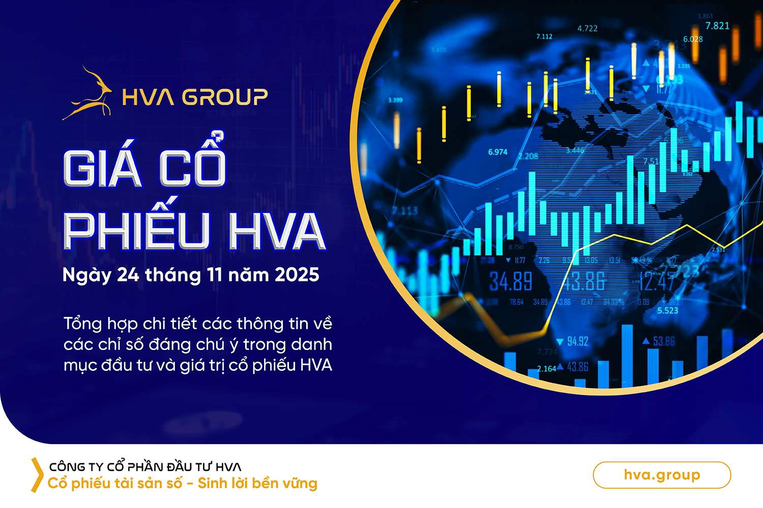 hva-stock-price-november-24, 2025.jpeg